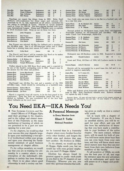 You Need Pi Kappa Alpha-Pi Kappa Alpha Needs You!